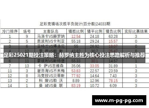 足彩25021期投注策略：赫罗纳主胜为核心投注思路解析与推荐